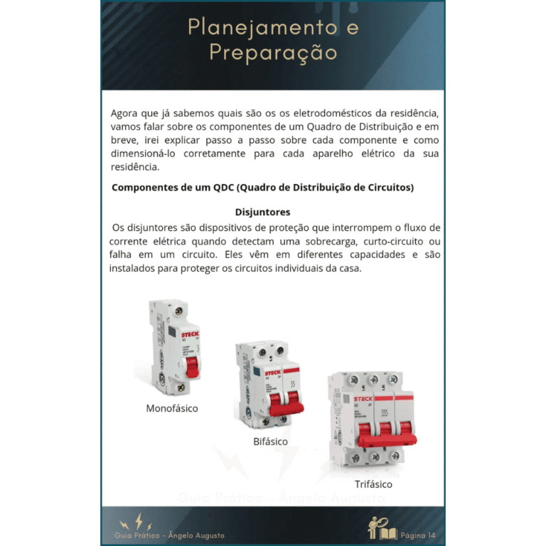 Cópia de GUIA PARA MONTAGEM DO MONTAGEM QUADRO DE DISTRIBUIÇÃO (600 x 1000 px) (600 x 600 px) (54) (1)