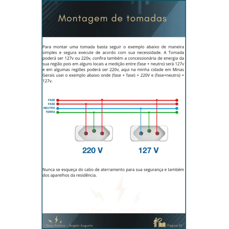 Cópia de GUIA PARA MONTAGEM DO MONTAGEM QUADRO DE DISTRIBUIÇÃO (600 x 1000 px) (600 x 600 px) (55) (1)