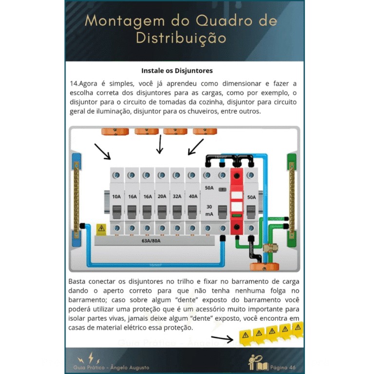 Cópia de GUIA PARA MONTAGEM DO MONTAGEM QUADRO DE DISTRIBUIÇÃO (600 x 1000 px) (600 x 600 px) (58) (1)