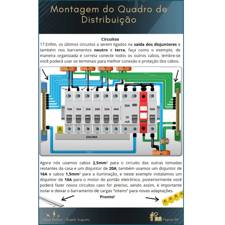 Cópia de GUIA PARA MONTAGEM DO MONTAGEM QUADRO DE DISTRIBUIÇÃO (600 x 1000 px) (600 x 600 px) (59) (1)