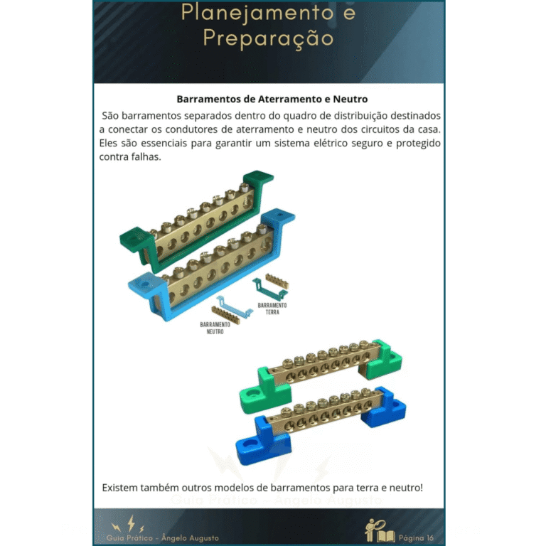 Cópia de GUIA PARA MONTAGEM DO MONTAGEM QUADRO DE DISTRIBUIÇÃO (600 x 1000 px) (600 x 600 px) (60) (1)